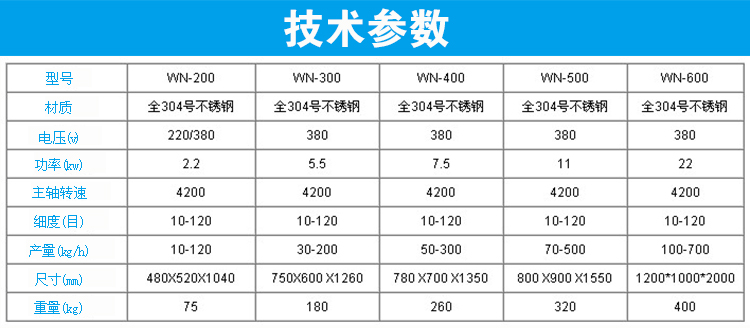 全能粉碎機(jī)3.jpg